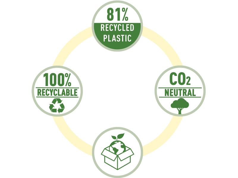 Leitz Heftgerät NeXXt Recycle 10 Seiten, Schwarz