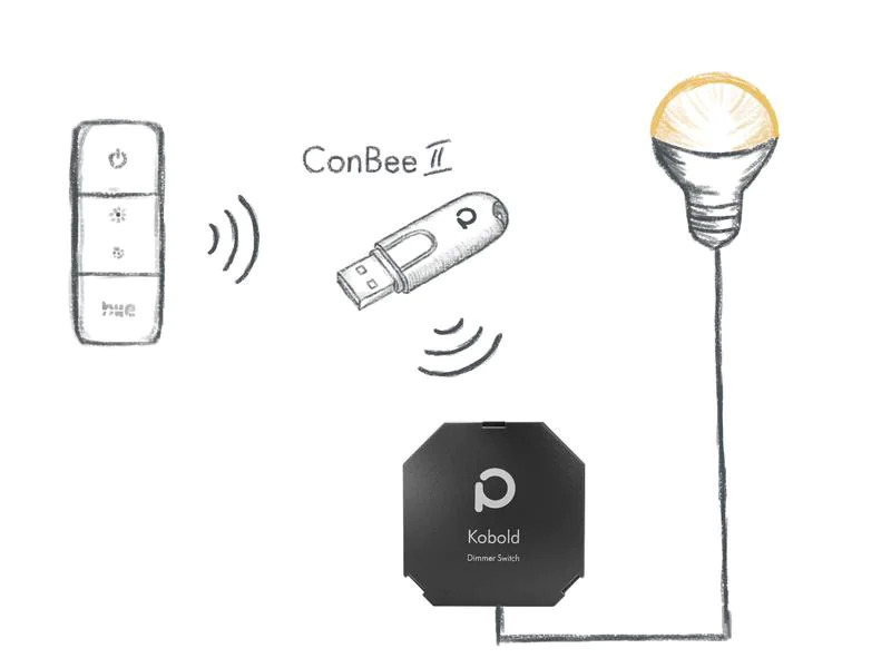 dresden elektronik Phoscon Kobold Zigbee Dimmaktor 400 W