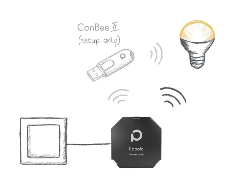 dresden elektronik Phoscon Kobold Zigbee Dimmaktor 400 W