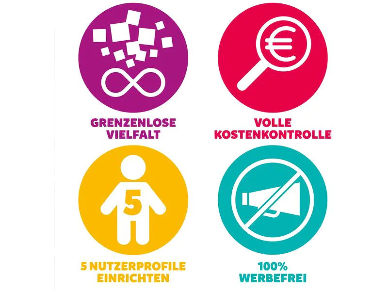 Tigermedia tigertones – Ticket Swiss Edition 3 Monate