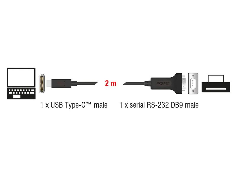 Delock Serial-Adapter USB-C – RS-232 D-Sub 9 Pin mit Muttern 2 m