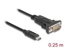 Delock Serial-Adapter USB-C – RS-232 D-Sub 9 Pin mit Schraube 0.25m