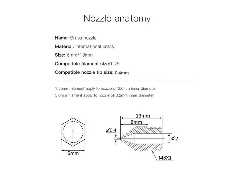 Creality Düse Messing 0.4 mm, 5 Stück