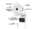 Logitech Webcam Brio 300 White