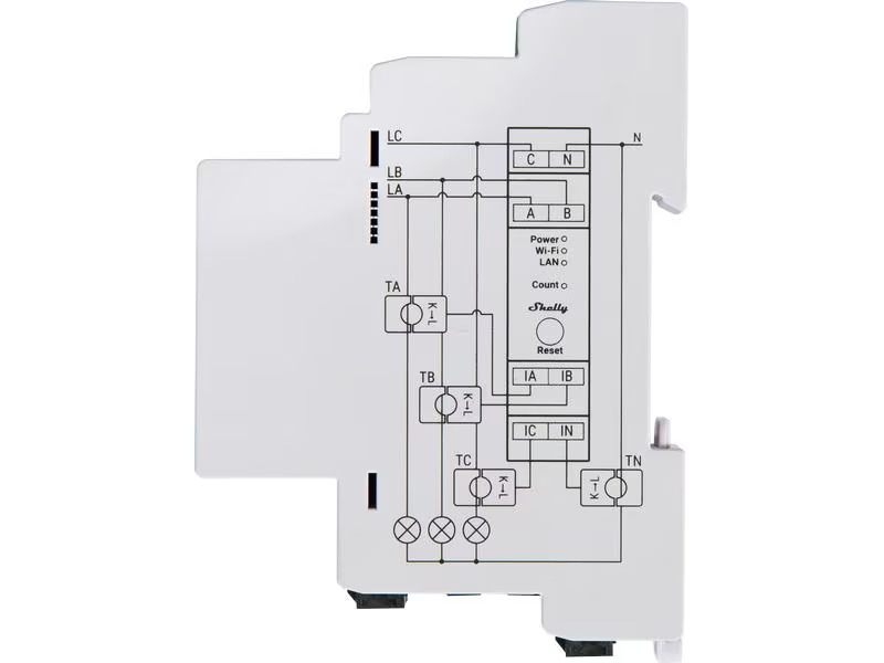 Shelly Shelly Pro 3EM Dreiphasen-Energiezähler