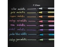 Schneider Fineliner Metallicliner Paint-it Polar Blue