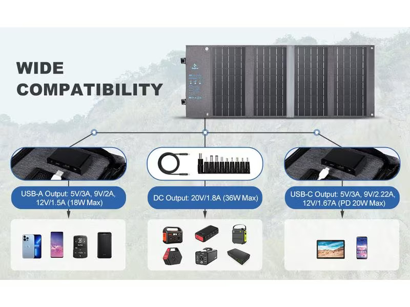 BigBlue Solar Ladegerät B450 36 W, USB