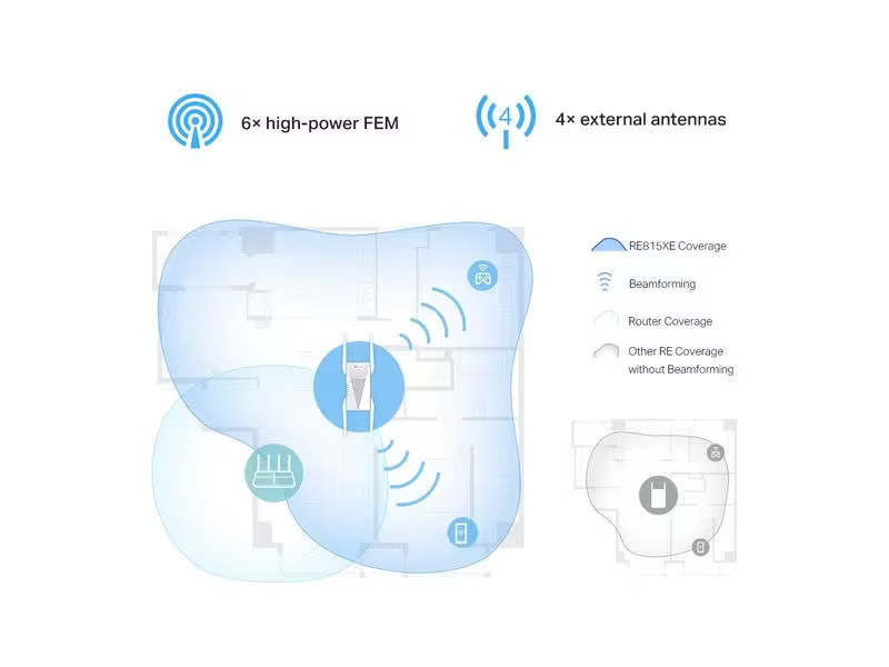 TP-Link WLAN-Mesh-Repeater RE815XE