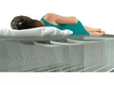 Intex Dura Beam Standard Classic Queen 152 x 203 x 25 cm