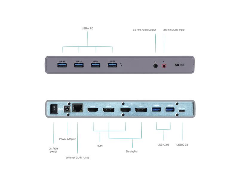 i-tec Dockingstation USB-A/USB-C/Thunderbolt 3 Dual Display