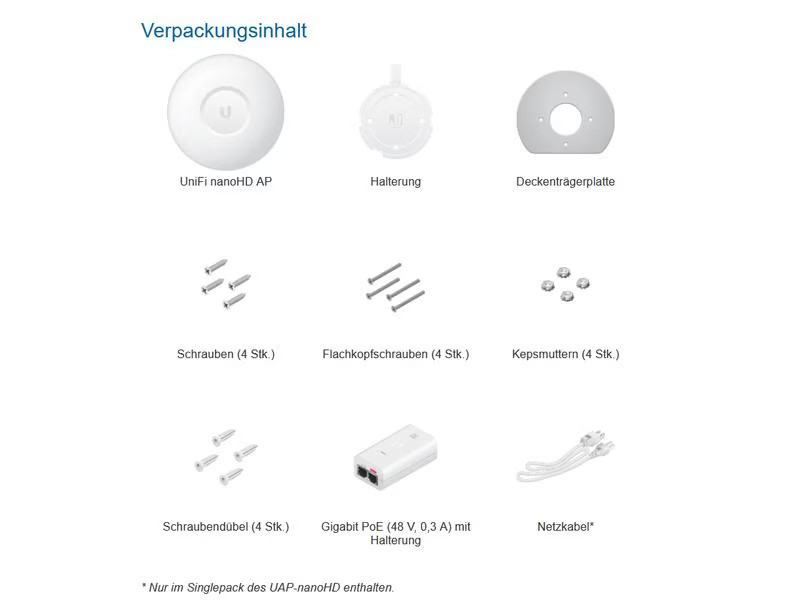 Ubiquiti Access Point UniFi AP-nanoHD