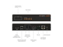 Inogeni Kamera Selector CAM230 2x USB/1x HDMI – USB/HDMI
