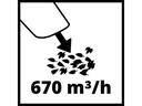 Einhell Akku-Laubbläser GP-LB 18/200 Li E-Solo