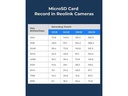 Reolink Speicherkarte RL-MicroSD-64GB, 64 GB 1 Stück