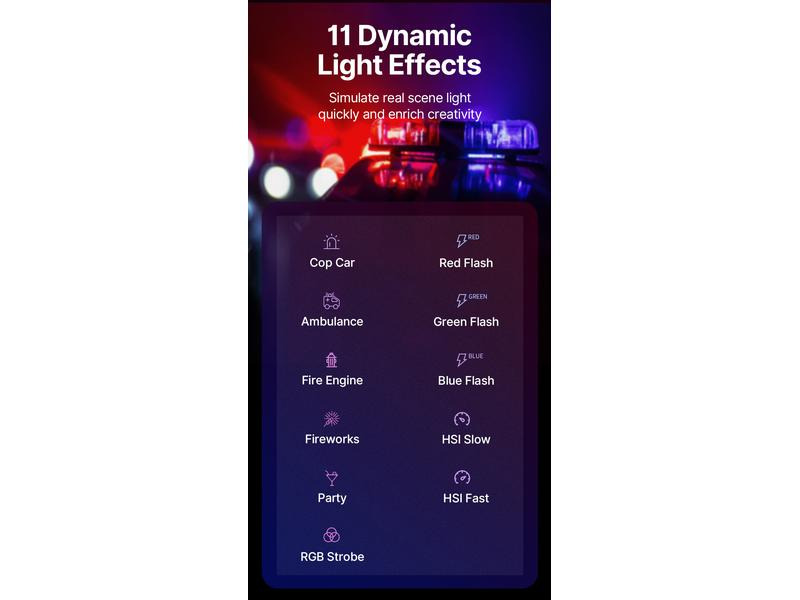 Ulanzi Videoleuchte L2 RGB