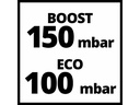 Einhell Akku-Nass-/Trockensauger TE-VC 36/25 Li S, Solo
