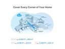 TP-Link Mesh-System Deco X50-PoE Hybrid WiFi-6 mit Powerline 1-Pack