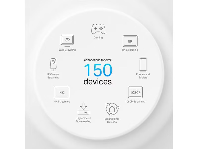 TP-Link Mesh-System Deco X50-PoE Hybrid WiFi-6 mit Powerline 1-Pack