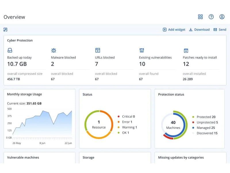 Acronis Cyber Protect Advanced Workstation EDU/GOV, Subscr., 1 Jahr