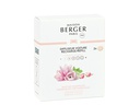 Maison Berger Autodiffusor Sous les Magnolias 2 Stück