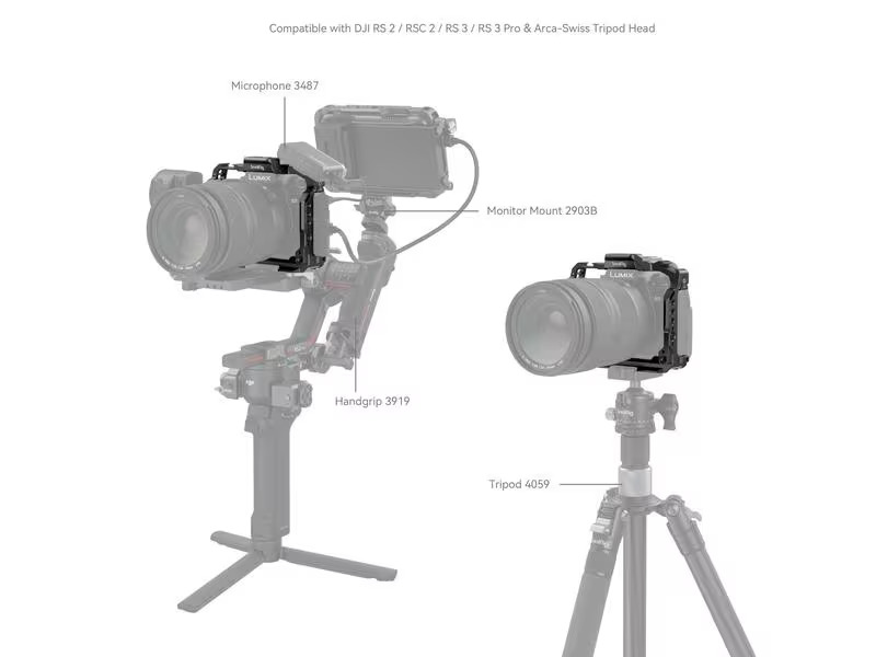 Smallrig Cage Panasonic LUMIX S5 II