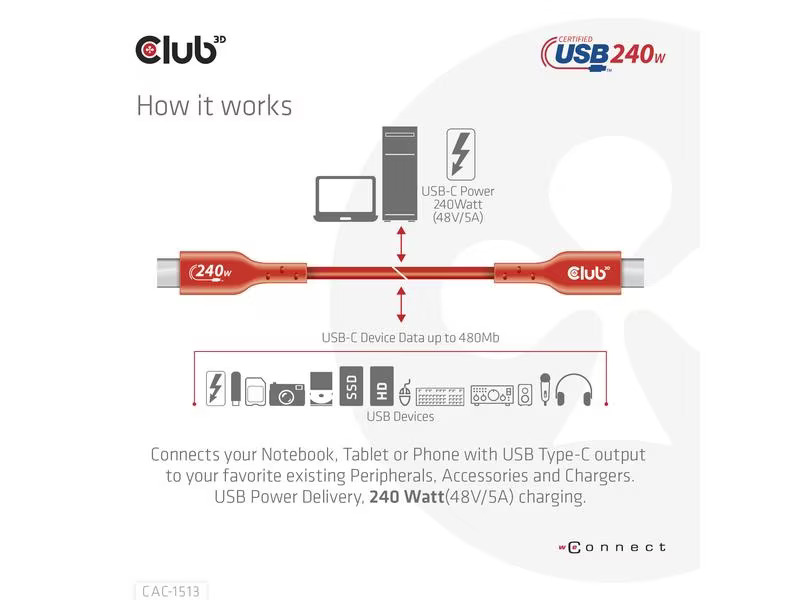 Club 3D USB-Ladekabel CAC-1513 USB C - USB C 3 m