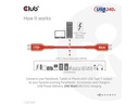 Club 3D USB-Ladekabel CAC-1513 USB C - USB C 3 m