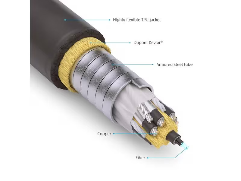 FiberX Kabel FX-I360 gepanzert HDMI - HDMI, 20 m, 4K/60Hz