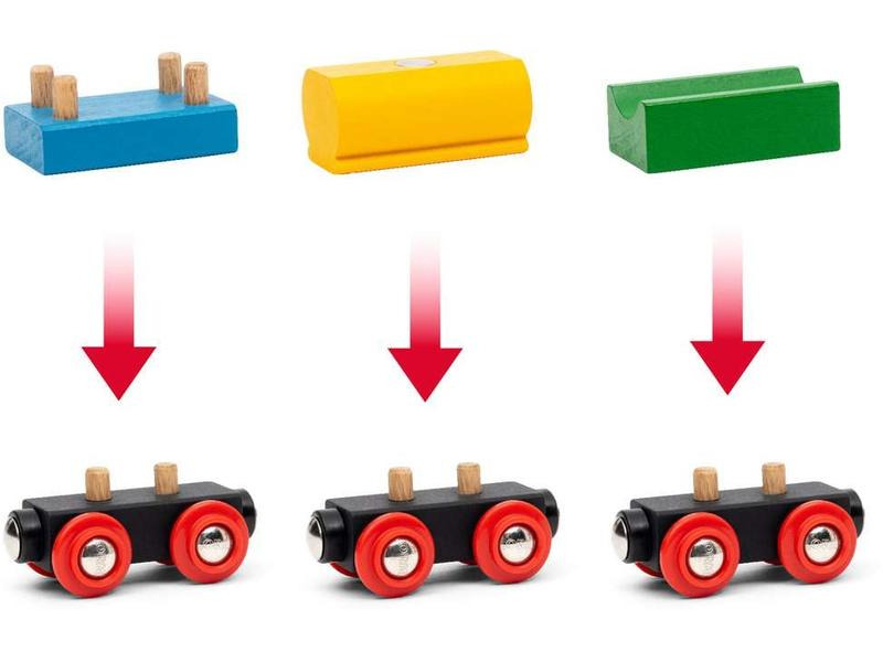 BRIO Eisenbahn 65th Anniversary Train Set
