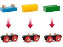 BRIO Eisenbahn 65th Anniversary Train Set