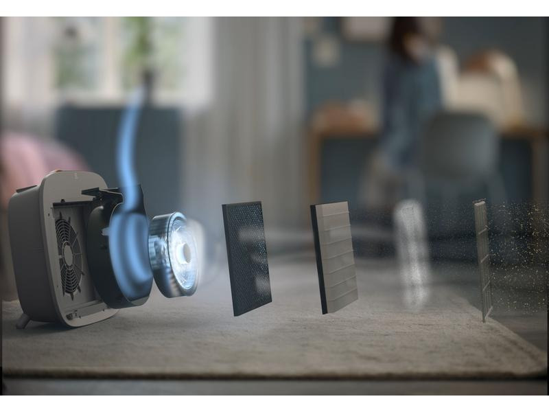 Electrolux Luftfilter Breeze zu Luftreiniger Well A5 oder Well A7
