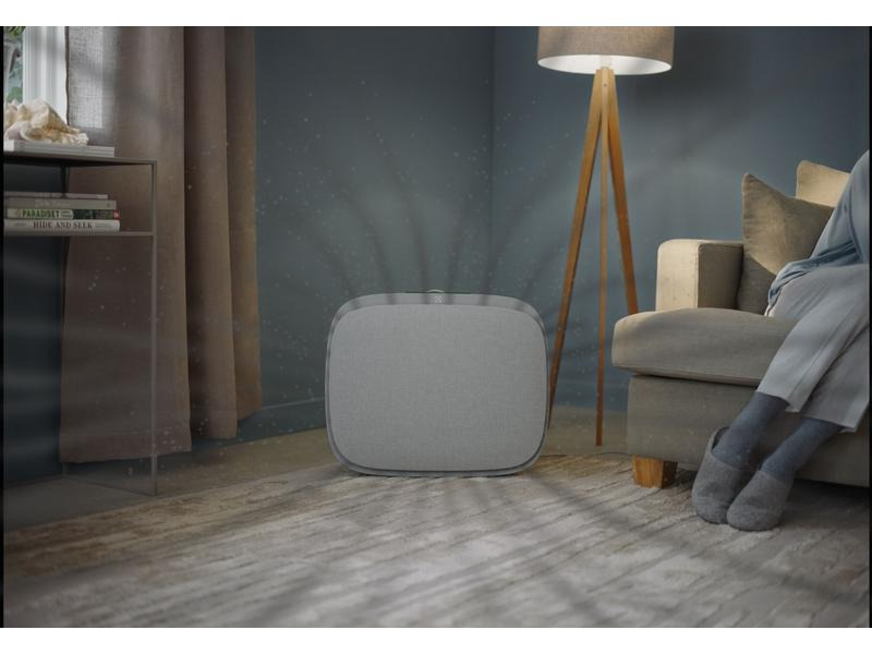 Electrolux Luftfilter Breeze zu Luftreiniger Well A5 oder Well A7