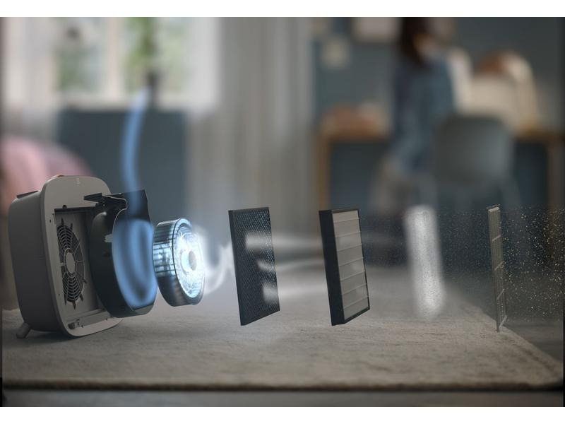 Electrolux Luftfilter Clean zu Luftreiniger Well A5 oder Well A7