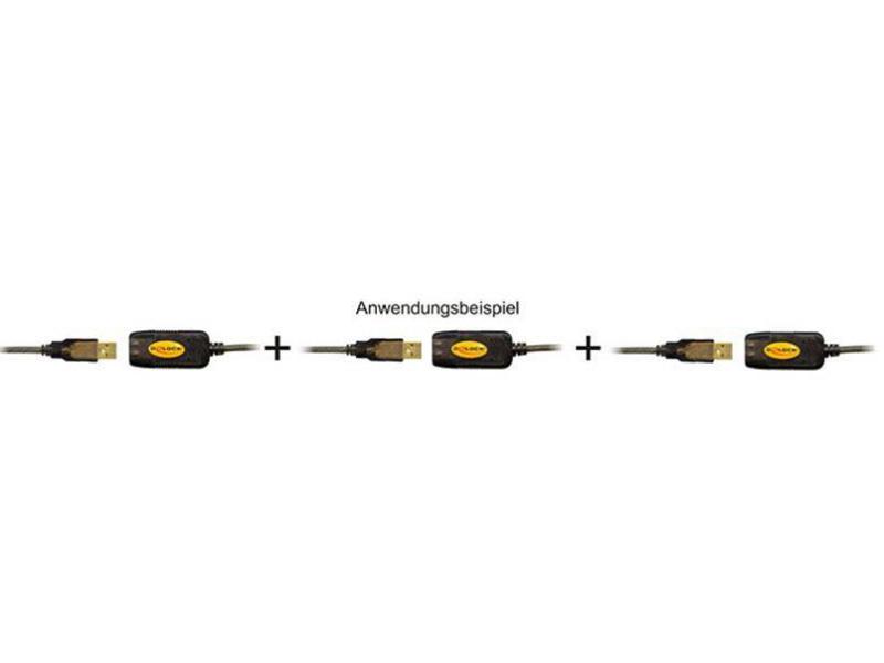 Delock USB 2.0-Verlängerungskabel A - A 5 m