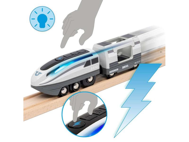 BRIO BRIO World Turbo Train