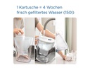 BRITA Tischwasserfilter Marella XL inkl. 1 Maxtra Pro All-in-1