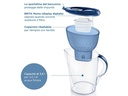 BRITA Tischwasserfilter Marella XL inkl. 1 Maxtra Pro All-in-1
