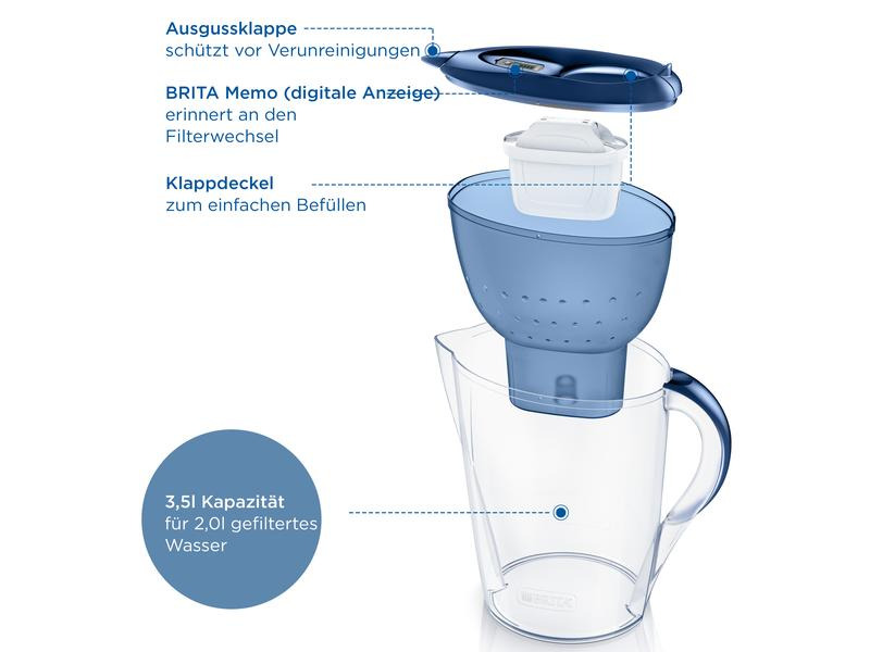 BRITA Tischwasserfilter Marella XL inkl. 1 Maxtra Pro All-in-1