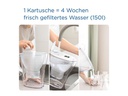 BRITA Tischwasserfilter Marella inkl. 1 Maxtra Pro All-in-1