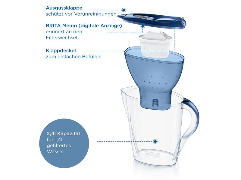 BRITA Tischwasserfilter Marella inkl. 1 Maxtra Pro All-in-1