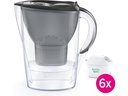 BRITA Tischwasserfilter Marella inkl. 6 Maxtra Pro All-in-1