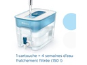 BRITA Tischwasserfilter Flow XXL inkl. 1x MAXTRA PRO All-in-1