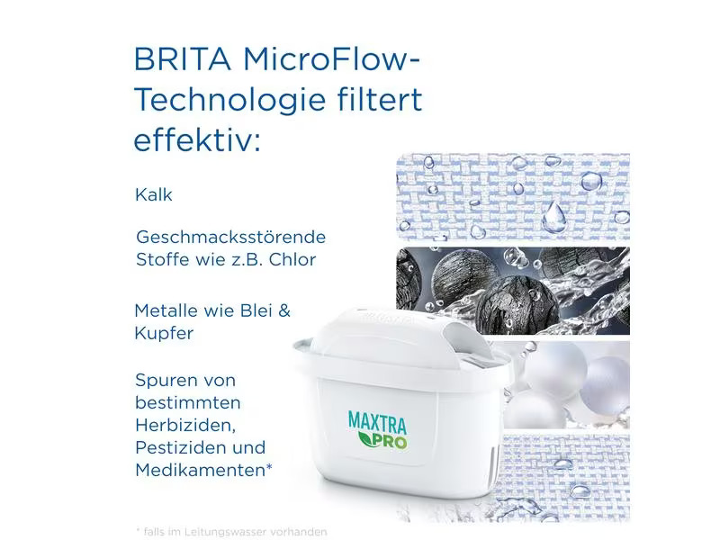 BRITA Kartusche Maxtra Pro All-In-1 12er Pack