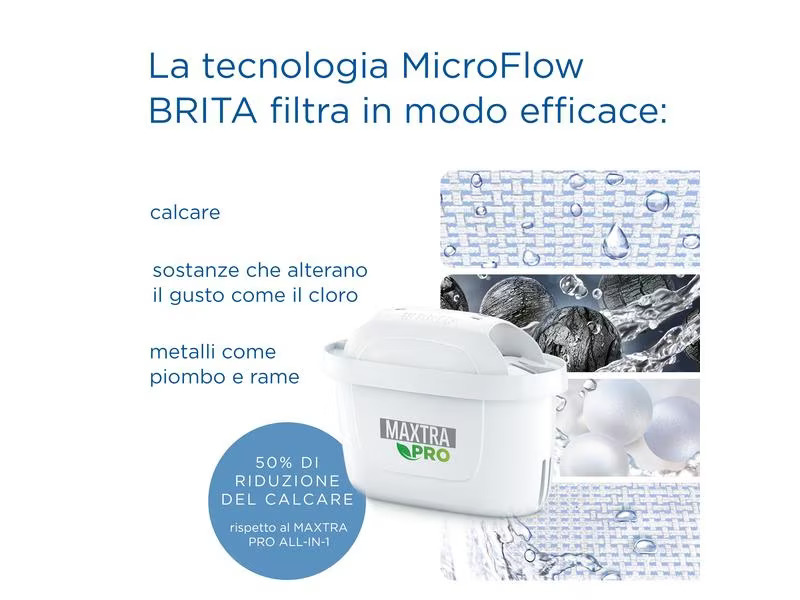 BRITA Kartusche Maxtra Pro 12er Pack