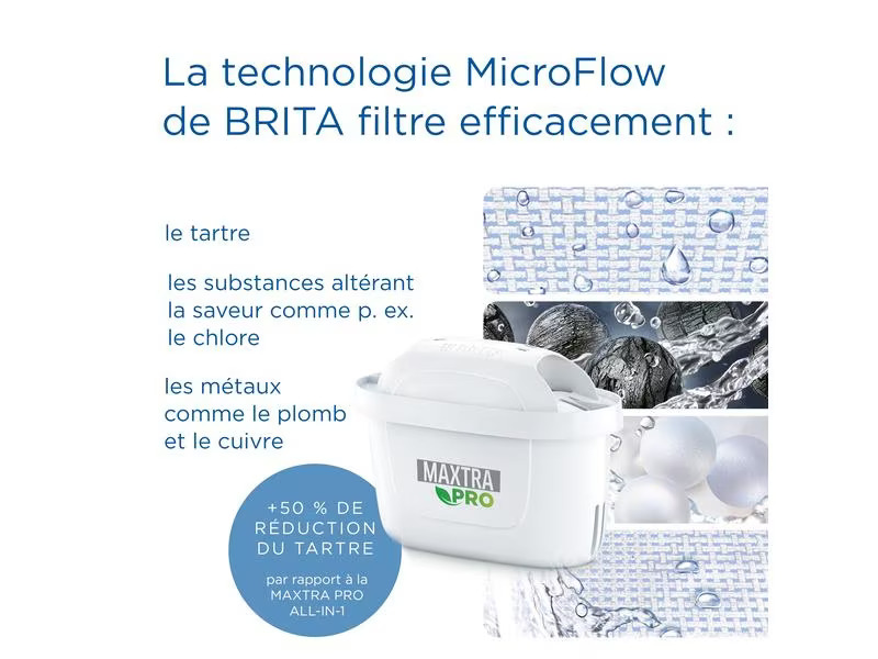BRITA Kartusche Maxtra Pro 12er Pack