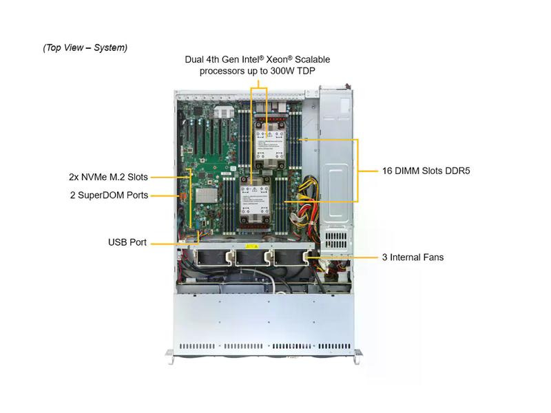 Supermicro Barebone Mainstream SuperServer SYS-621P-TRT
