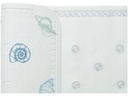 Diaqua Badewanneneinlage Smoothie Mare 71 cm, Blau/Weiss