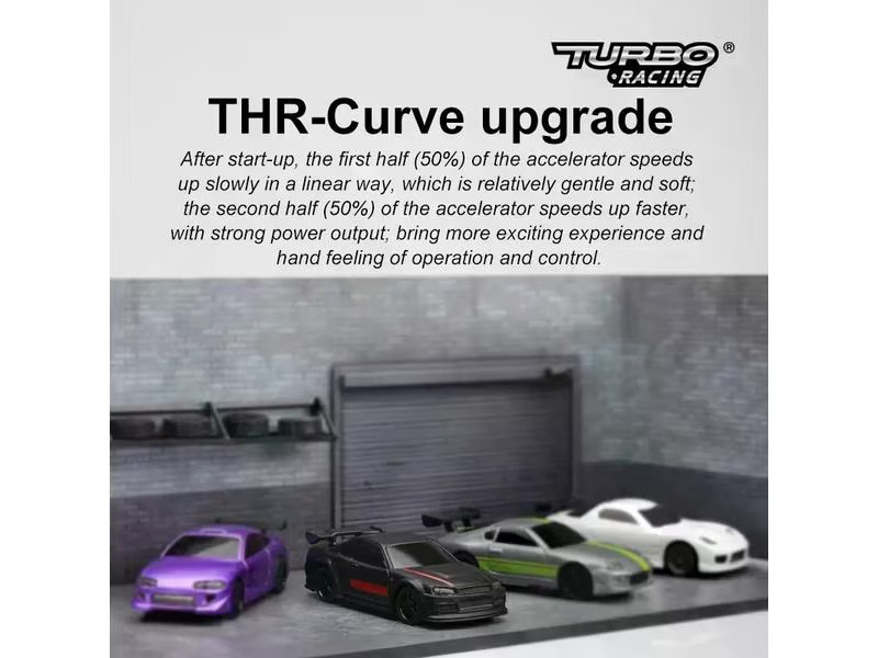 Turbo Racing Micro Sport C74, Schwarz, RTR, 1:76