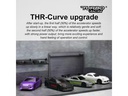 Turbo Racing Micro Sport C74, Schwarz, RTR, 1:76