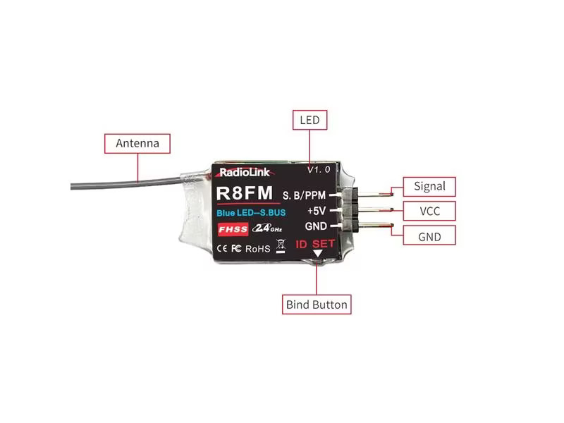 RadioLink Empfänger R8FM mini S.BUS 8-Kanal